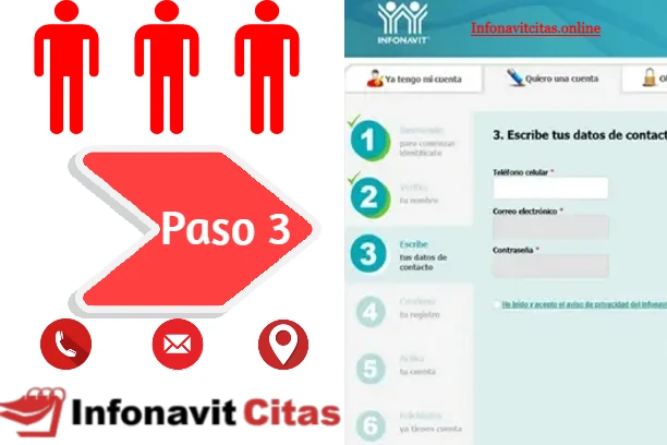 paso 3 para agendar cita en infonavit